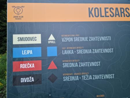bike park tromeja (2)